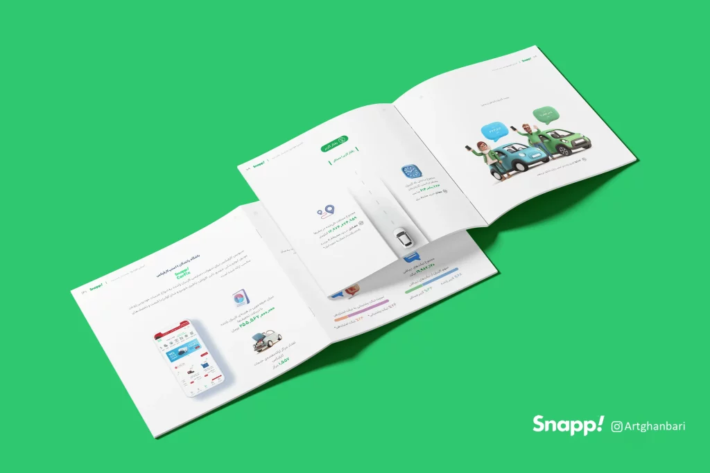 برگی از گزارش عملکرد سالانه اسنپ 1403