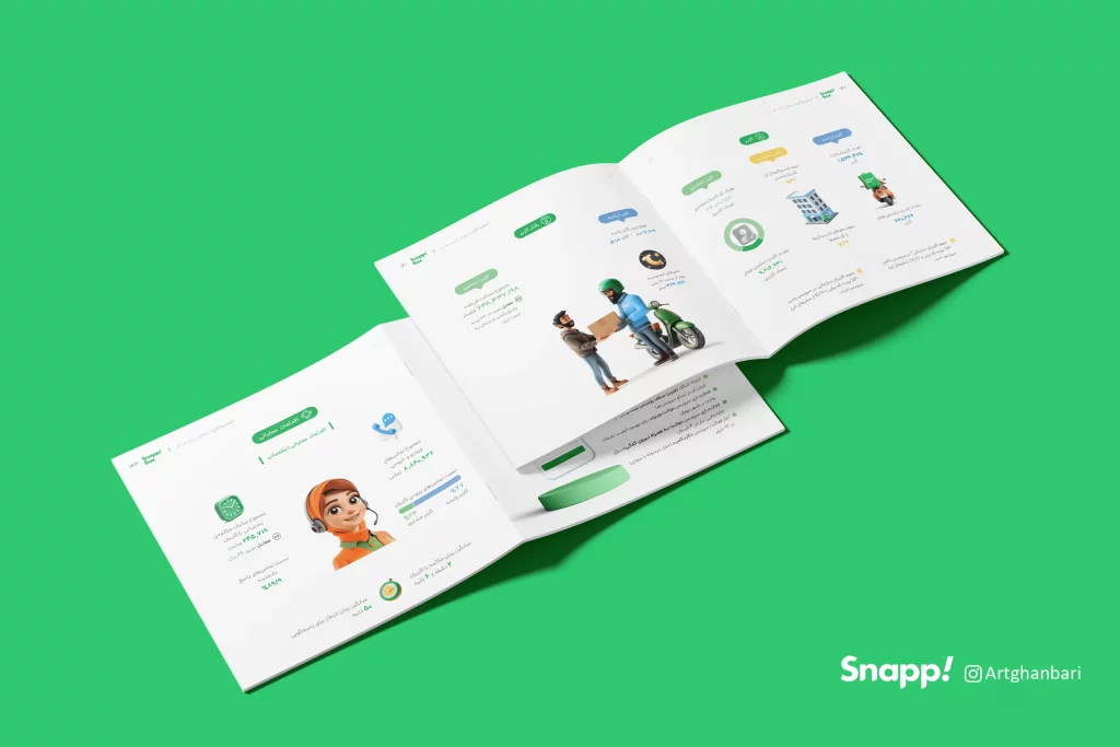 برگی از گزارش عملکرد سالانه اسنپ 1403
