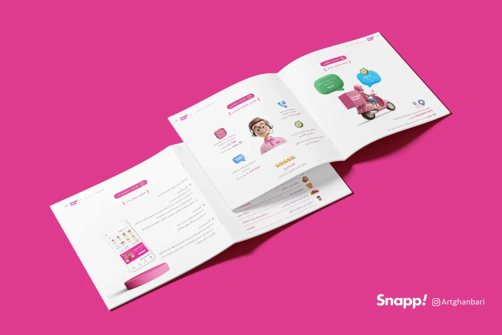 برگی از گزارش عملکرد سالانه اسنپ 1403