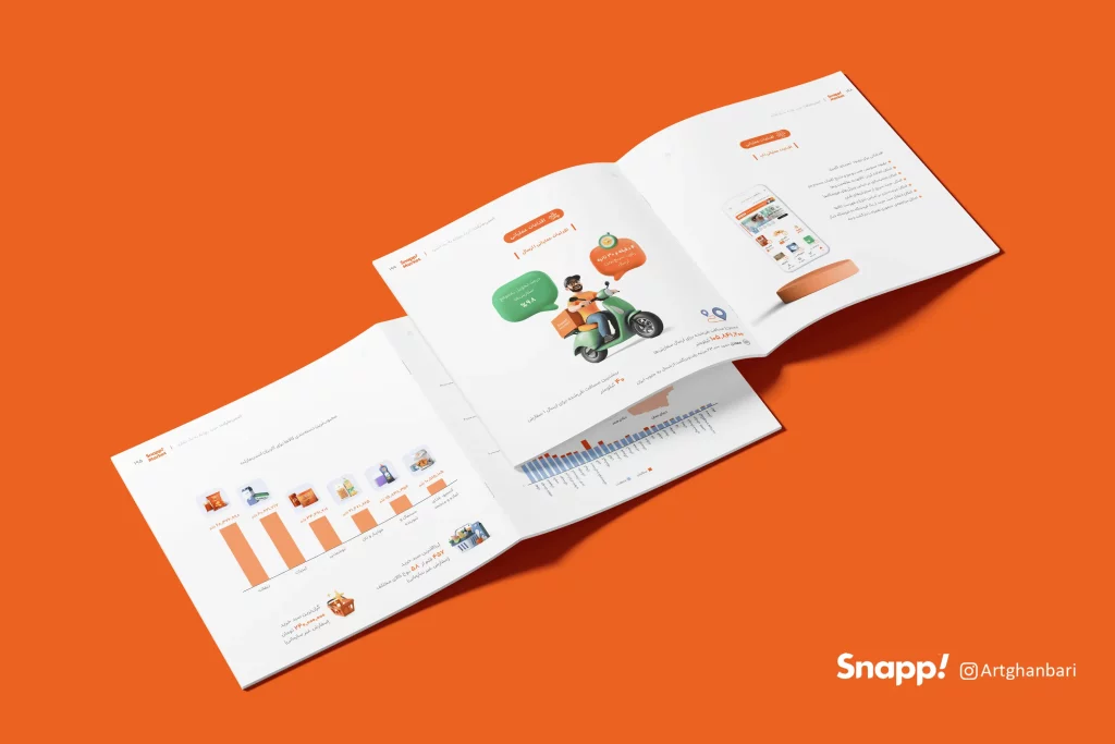 برگی از گزارش عملکرد سالانه اسنپ 1403