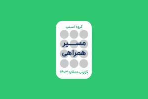 گزارش عملکرد سالانه اسنپ 1403